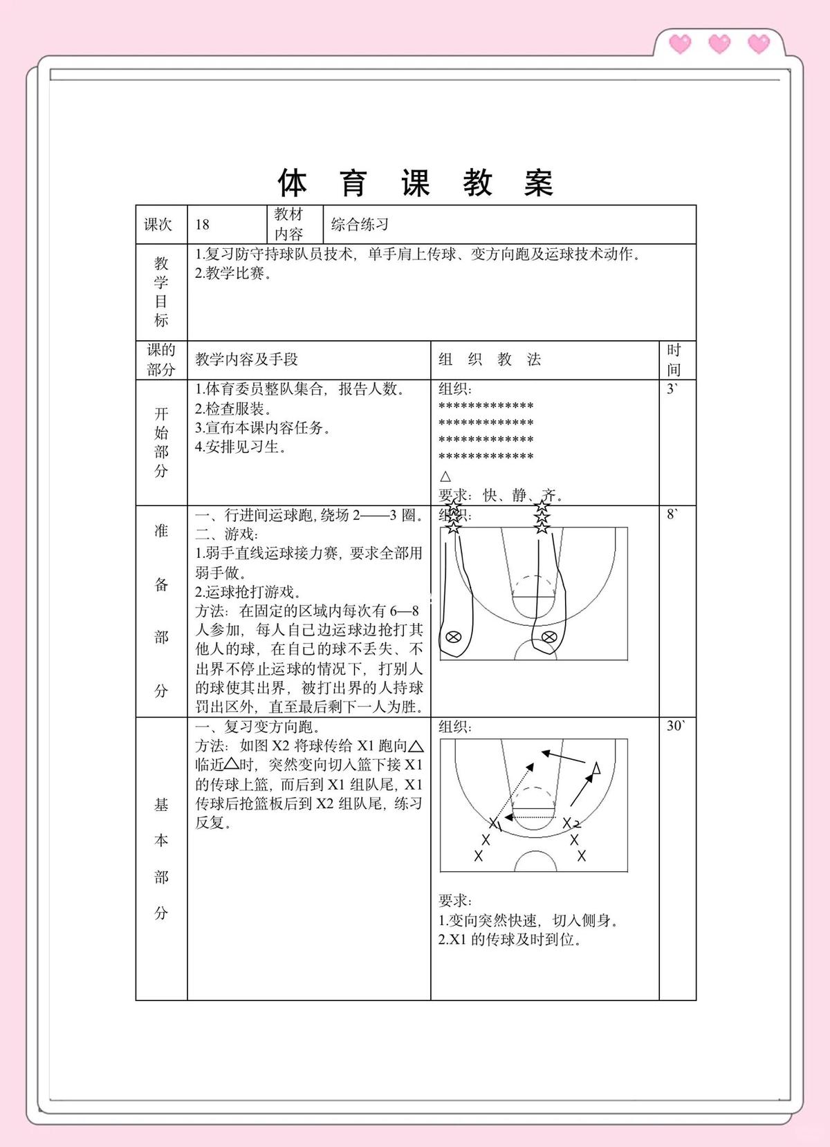 为什么篮球训练的前景对职业运动员至关重要